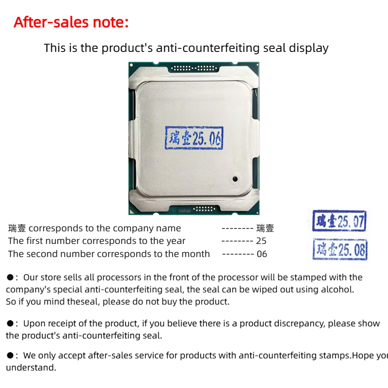 Intel Xeon E5 2697 V4 2.3GHz 1 - огляд і ціна Gold 6248R